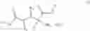 Fig. 09 - GLUTAMIC ACID DERIVATIVES