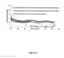 Fig. 04 - Corrosion control compositions and methods of mitigating corrosion
