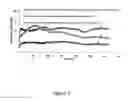 Fig. 06 - Corrosion control compositions and methods of mitigating corrosion