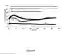 Fig. 07 - Corrosion control compositions and methods of mitigating corrosion