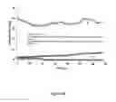 Fig. 09 - Corrosion control compositions and methods of mitigating corrosion