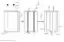 Fig. 01 - Nanoporous membranes and methods for making the same