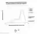 Fig. 07 - Basecoat composition and associated paperboard structure