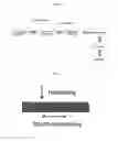 Fig. 02 - Layered silicate/polymer composite and a method of forming the same