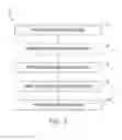 Fig. 02 - Ceramic matrix composite and method and article of manufacture
