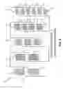 Fig. 08 - Flow Batteries with Modular Arrangements of Cells