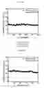 Fig. 43 - Complexometric Precursor Formulation Methodology For Industrial Production Of Fine And Ultrafine Powders And Nanopowders Of Layered Lithium Mixed metal Oxides For Battery Applications