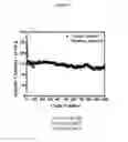 Fig. 45 - Complexometric Precursor Formulation Methodology For Industrial Production Of Fine And Ultrafine Powders And Nanopowders Of Layered Lithium Mixed metal Oxides For Battery Applications