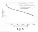 Fig. 06 - Microporous layer structures and gas diffusion layer assemblies in proton exchange membrane fuel cells