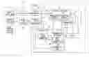 Fig. 01 - FUEL CELL SYSTEM AND FUEL CONSUMPTION SYSTEM