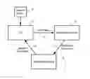 Fig. 01 - COMPUTER ASSISTED TRAINING SYSTEM FOR INTERVIEW-BASED INFORMATION GATHERING AND ASSESSMENT