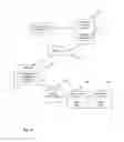 Fig. 07 - Interactive system and method for shooting and target tracking for self-improvement and training
