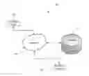 Fig. 01 - METHOD AND SYSTEM FOR OPTIMAL CURRICULUM PLANNING AND DELIVERY