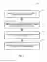 Fig. 08 - METHOD AND SYSTEM FOR OPTIMAL CURRICULUM PLANNING AND DELIVERY