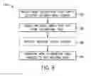 Fig. 09 - Multi-mode software and method for a welding training system