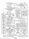 Fig. 06 - Method and system for enhancing working memory