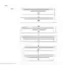 Fig. 01 - METHODS FOR RESOLVING AN ISSUE AND BLINDLY RESOLVING AN ISSUE