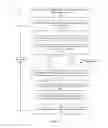 Fig. 08 - METHODS FOR RESOLVING AN ISSUE AND BLINDLY RESOLVING AN ISSUE