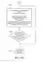 Fig. 08 - METHOD FOR INCREASING THE LIKELIHOOD TO INDUCE BEHAVIOR CHANGE IN A LIFESTYLE MANAGEMENT PROGRAM