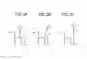Fig. 04 - Motor function evaluation device and motor function evaluation method