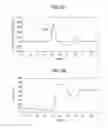 Fig. 06 - Motor function evaluation device and motor function evaluation method
