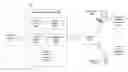 Fig. 01 - Mobile Application for Multilevel Document Navigation