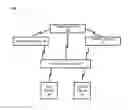 Fig. 01 - Metrics Engine for Virtual Reality Surgical Training Simulator