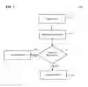 Fig. 08 - DETECTING ABERRANT BEHAVIOR IN AN EXAM-TAKING ENVIRONMENT
