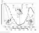 Fig. 01 - SYSTEMS, METHODS, AND APPARATUS FOR EQUALIZATION PREFERENCE LEARNING