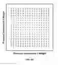 Fig. 09 - SYSTEMS, METHODS, AND APPARATUS FOR EQUALIZATION PREFERENCE LEARNING