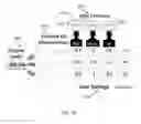 Fig. 20 - SYSTEMS, METHODS, AND APPARATUS FOR EQUALIZATION PREFERENCE LEARNING