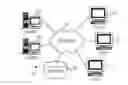 Fig. 01 - Learning model for dynamic component utilization in a question answering system
