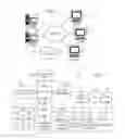 Fig. 02 - Learning model for dynamic component utilization in a question answering system