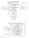 Fig. 03 - Learning model for dynamic component utilization in a question answering system