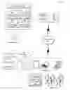 Fig. 01 - CIVICS TESTING