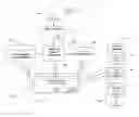 Fig. 01 - Combining different type coercion components for deferred type evaluation