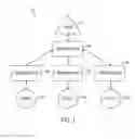 Fig. 02 - SYSTEM AND METHOD FOR ENHANCED TEACHING AND LEARNING PROFICIENCY ASSESSMENT AND TRACKING