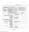 Fig. 02 - METHOD OF ONLINE LEARNING FOR MIDDLE SCHOOL CURRICULUM