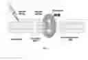 Fig. 07 - Low resource processor using surface tension valves for extracting, concentrating, and detecting whole cells