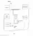 Fig. 02 - Devices, systems and methods for sample preparation
