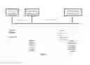 Fig. 05 - Mutation testing