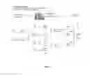 Fig. 09 - Mutation testing