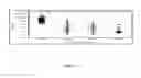 Fig. 14 - Mutation testing