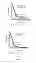 Fig. 24 - Mutation testing