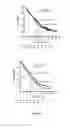 Fig. 26 - Mutation testing