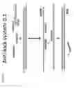 Fig. 03 - Methods of Hybridizing Probes to Genomic DNA