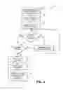 Fig. 02 - Automated system and method of processing biological specimens