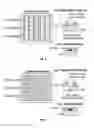 Fig. 07 - Methods and devices for non-therman polymerase chain reaction