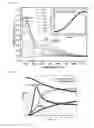 Fig. 03 - RECOMBINANT MANGANESE OXIDASE