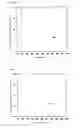 Fig. 02 - COMPOSITION AND METHOD FOR PRODUCING SAME